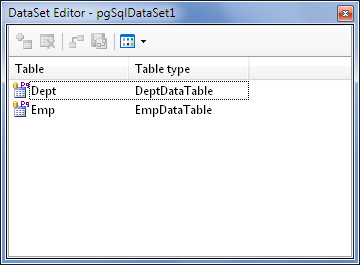 DataSet Editor