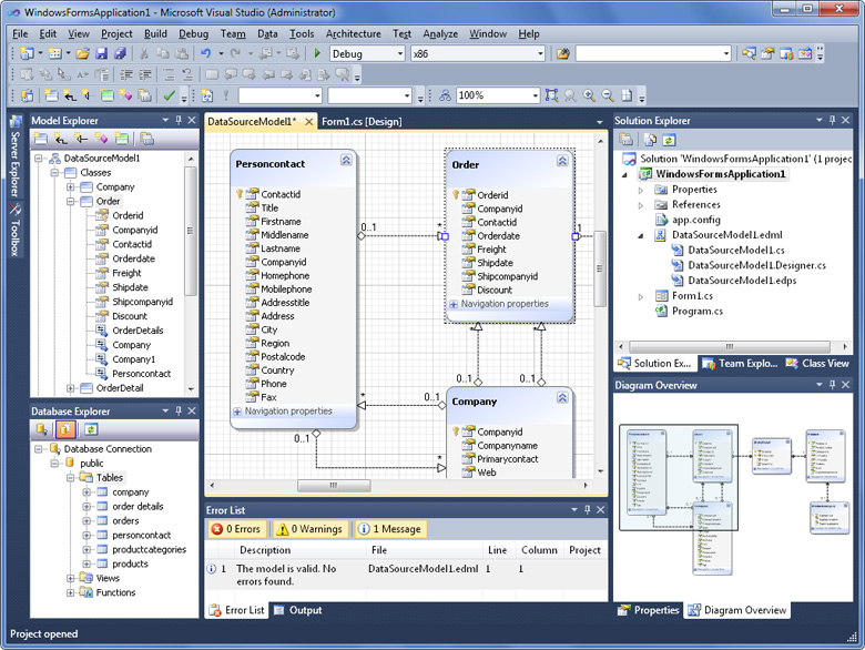 Entity Framework model in Entity Developer VS addin