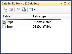 DataSet Editor