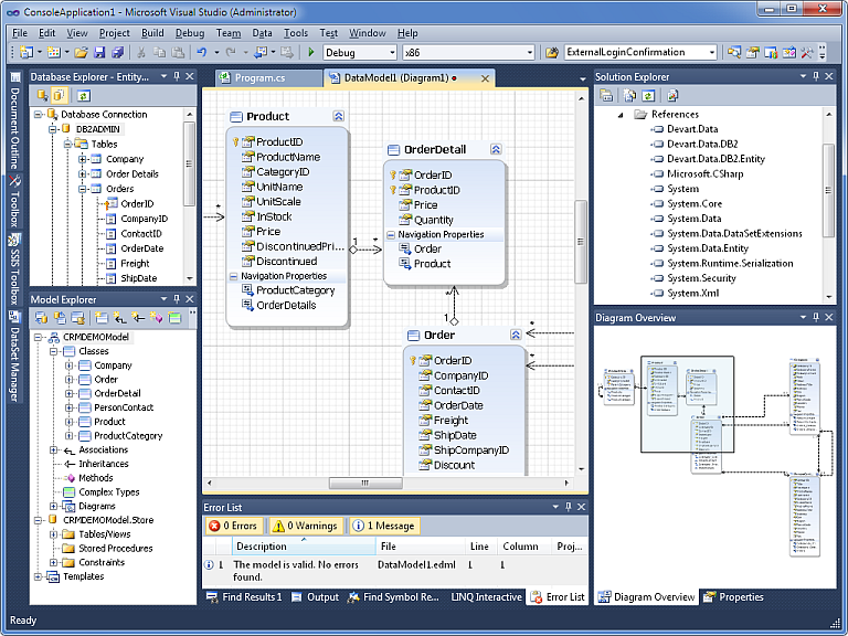 Entity Framework model in Entity Developer VS addin