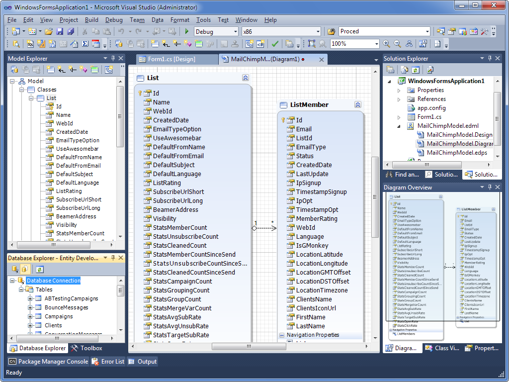 Entity Framework model in Entity Developer VS addin