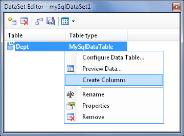 Creating columns
