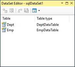 DataSet Editor