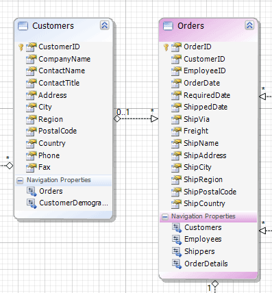 Images_ClassicDiagramSkin