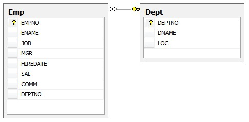 images_collections-db-diagram