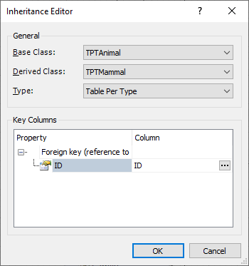 images_Inheritance-Editor-TPT-EFC