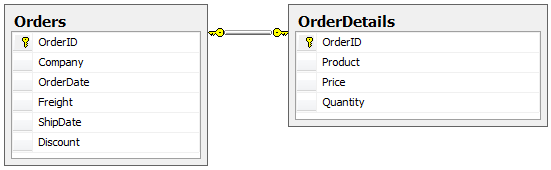 Images_JT_Diagram