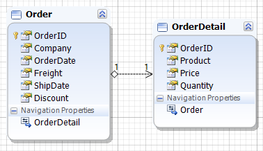 Images_JT_Diagram2