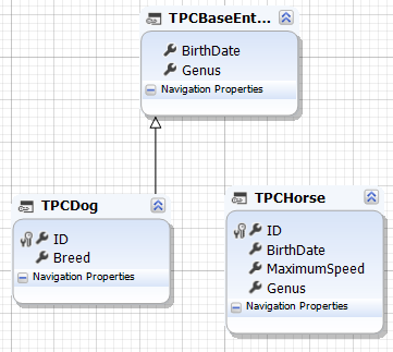 Images_TPC_Model_2_TDA