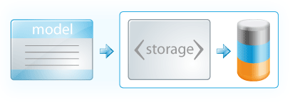 images_vs-diagram