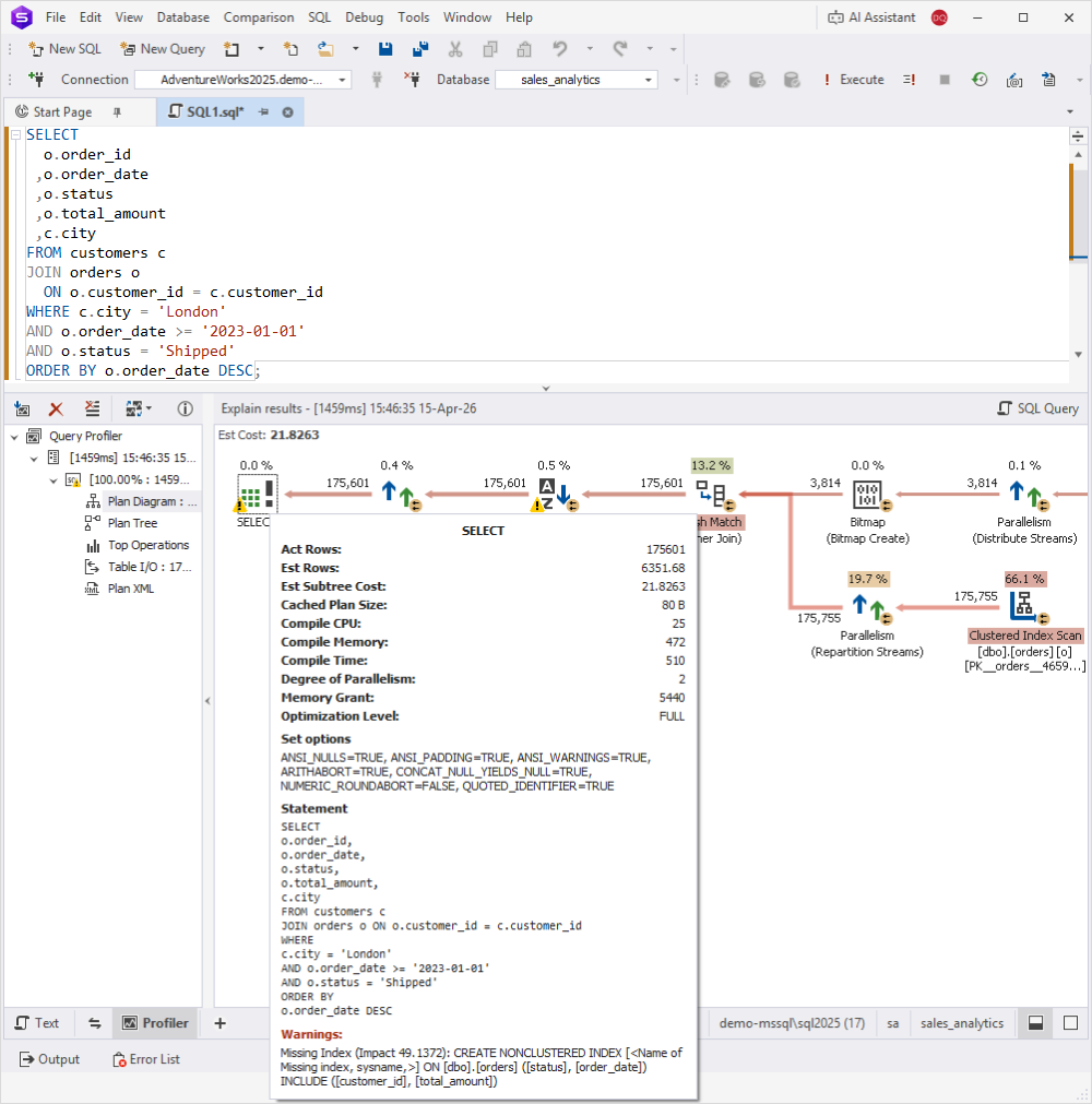 Index-impacted query