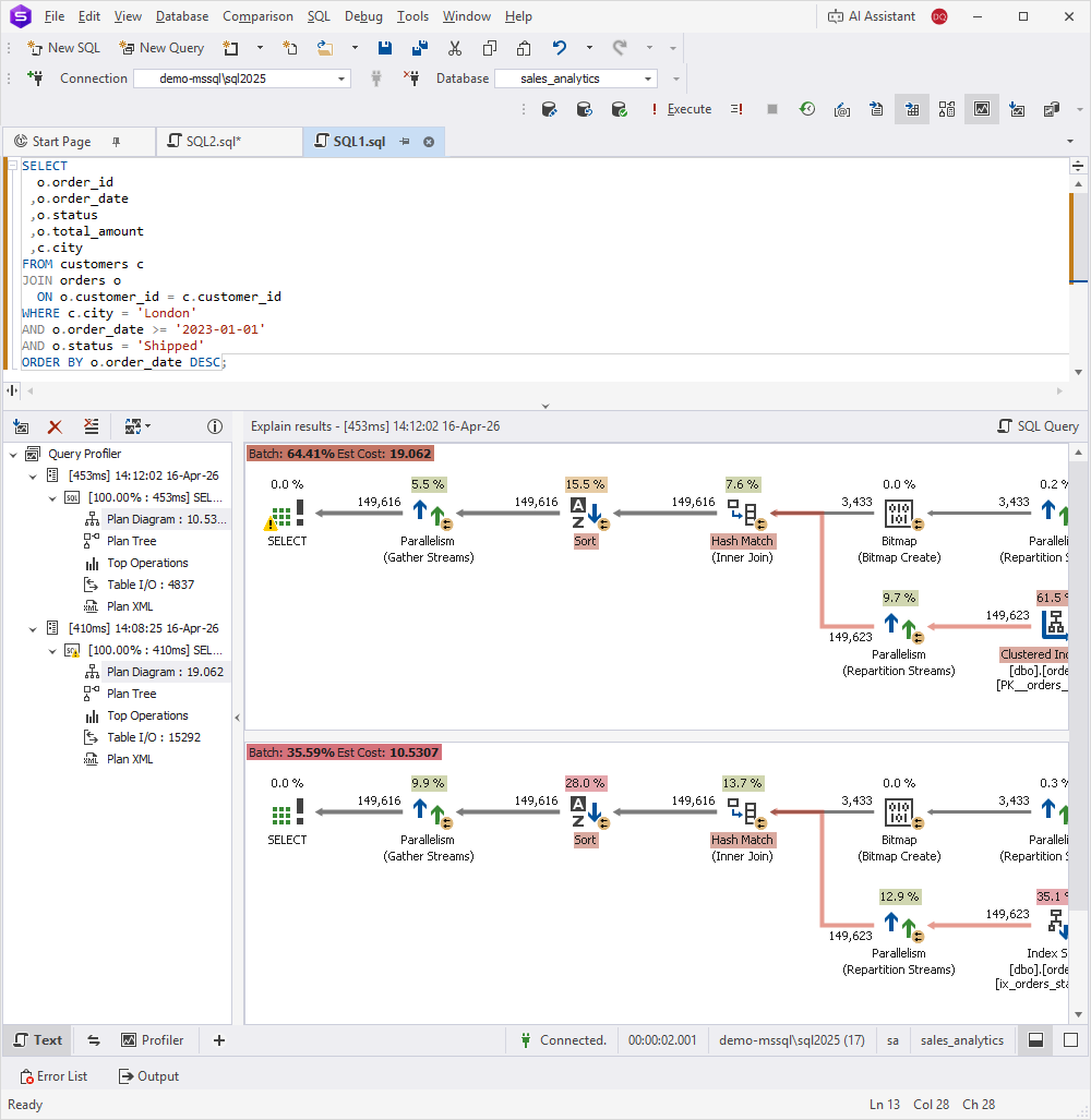 Query optimization results