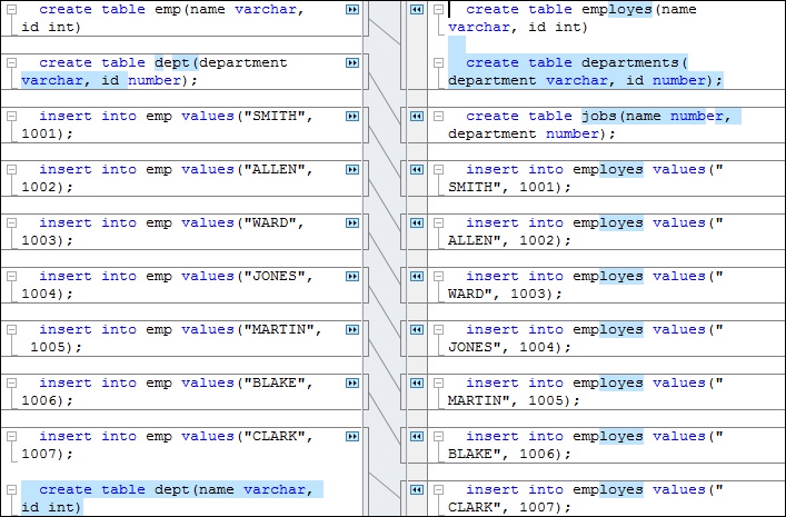 Similar lines detection in SQL