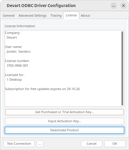 Deactivate Product button highlighted on the License tab in the Devart ODBC Driver Configuration dialog
