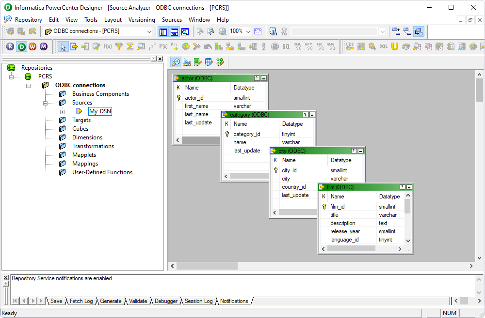 The new source and imported tables in PowerCenter Designer