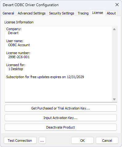 Installed ODBC license information