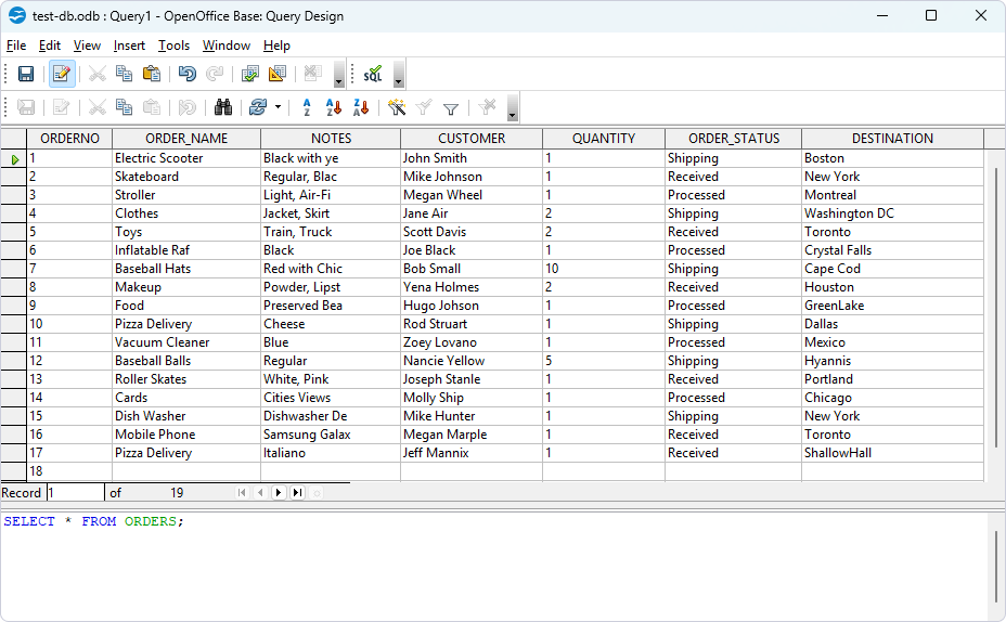 Fetched data