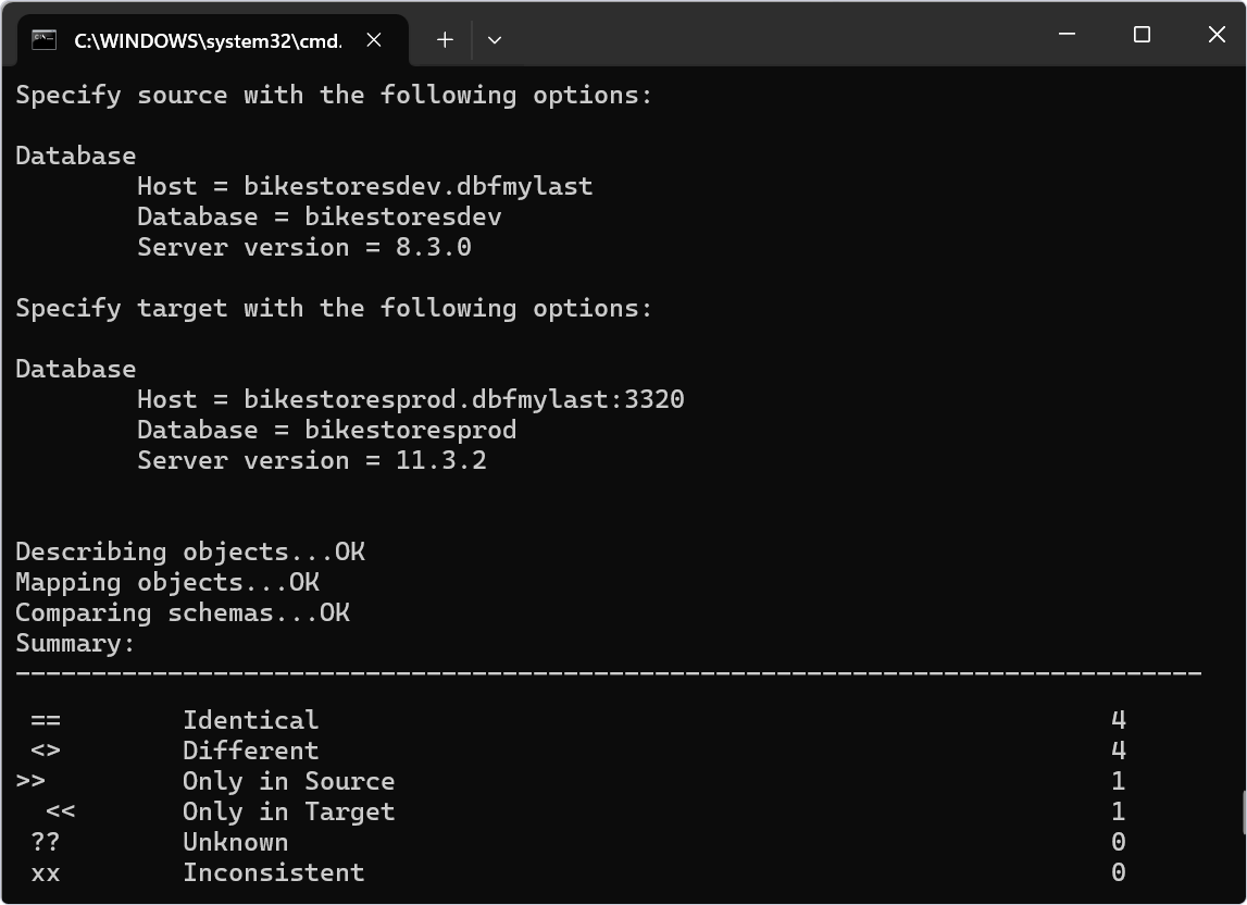 Compare source and target databases from the command line