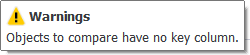 Warning comparison key