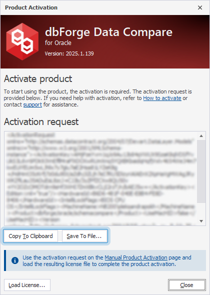 The Product Activation dialog with the activation request text