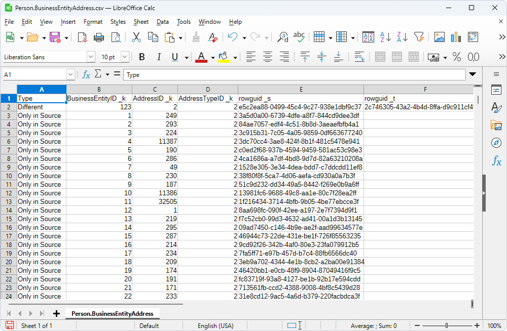 CSV report