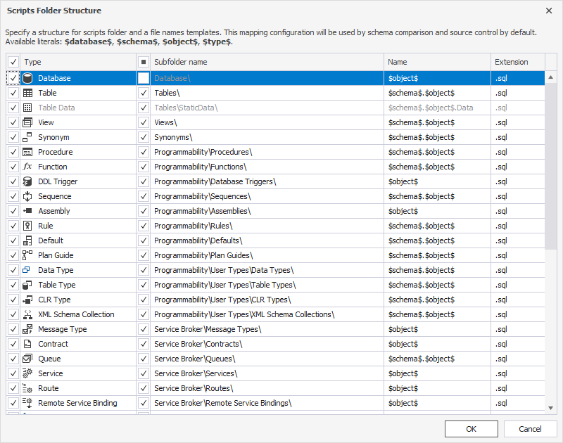 Customize the scripts folder structure and file name templates