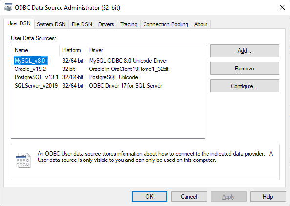 View the created data source for MySQL