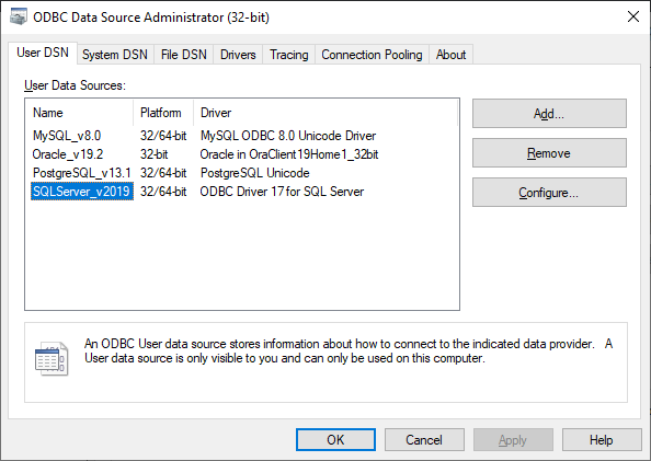 View the created data source for SQL Server