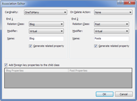 Association Editor