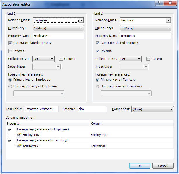 Association Editor