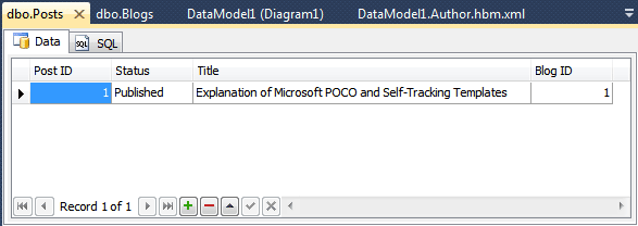 Test data .dbo.Posts