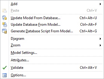 Displaying the context menu of the diagram