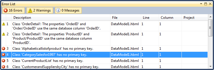 Error list