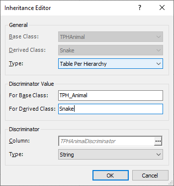 Images_INheritanceEditorTPHEFC