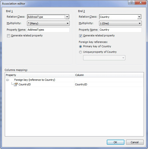 Association Editor