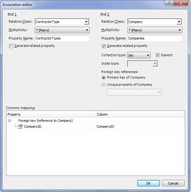 Association editor