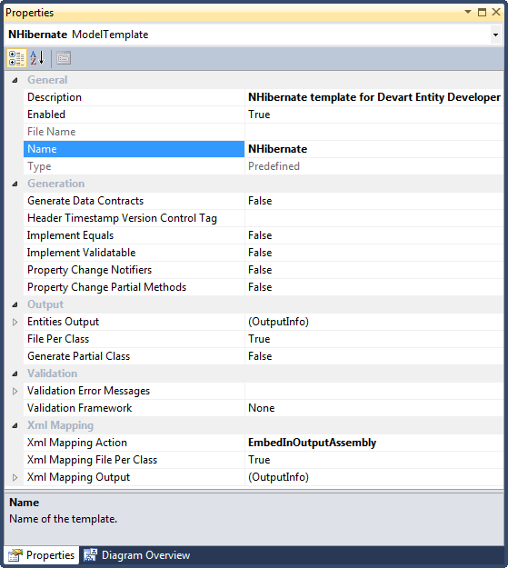 NHibernate Model Template