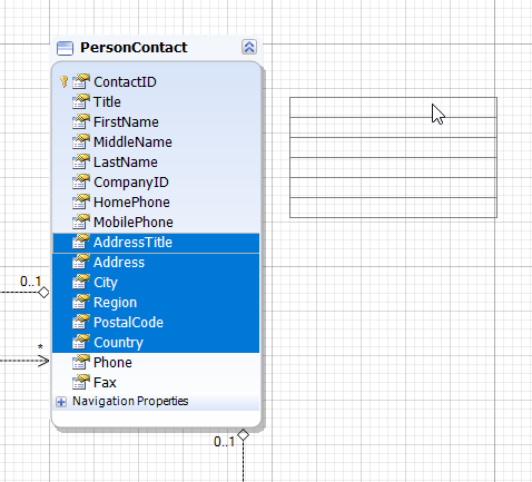 Model refactoring