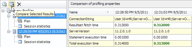 Compare Query Profiling Results