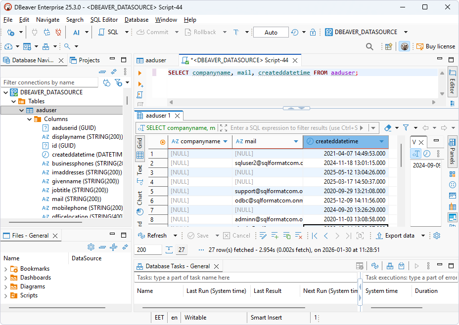 SQL query is executed in DBeaver Enterprise