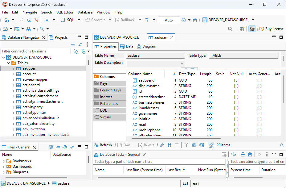 The table data is loaded in DBeaver Enterprise
