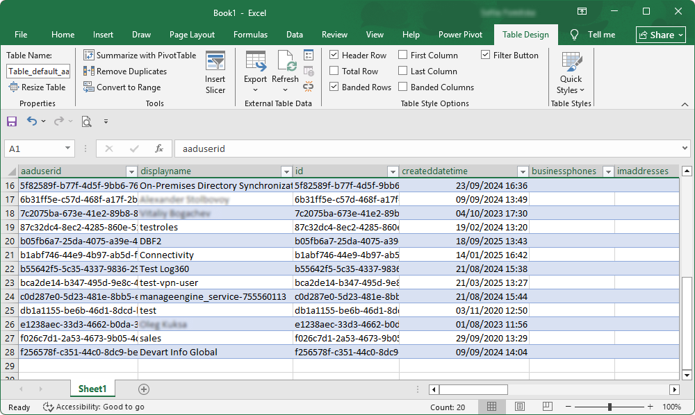 Retrieved table data in Excel