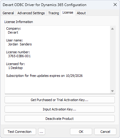 Installed ODBC license information