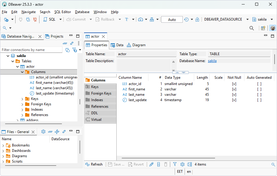 The table data is loaded in DBeaver Community