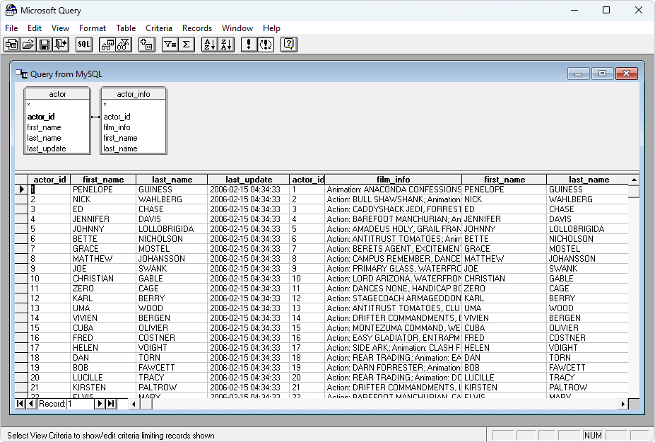 Query from Devart ODBC Driver in Microsoft Query