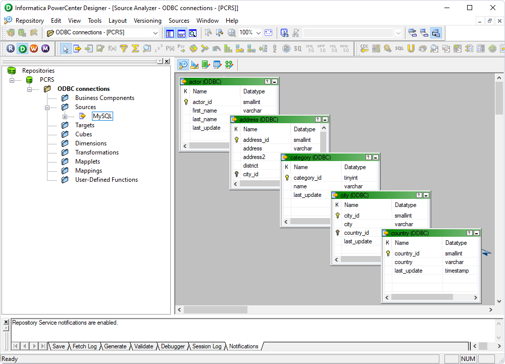 The new source and imported tables in PowerCenter Designer