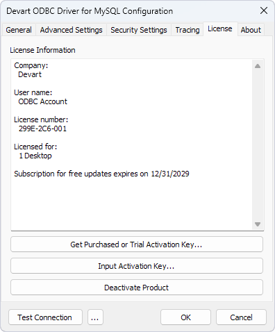 Installed ODBC license information
