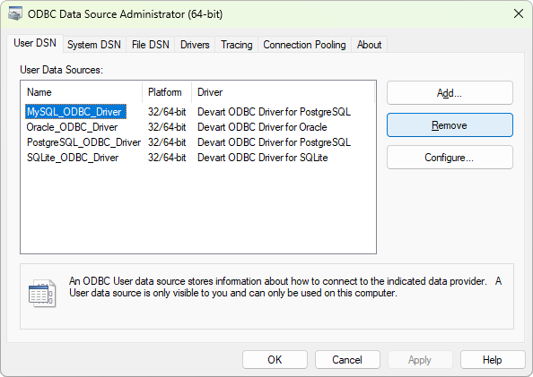 ODBC Data Source Administrator window, with the ODBC driver selected and the Remove button highlighted.