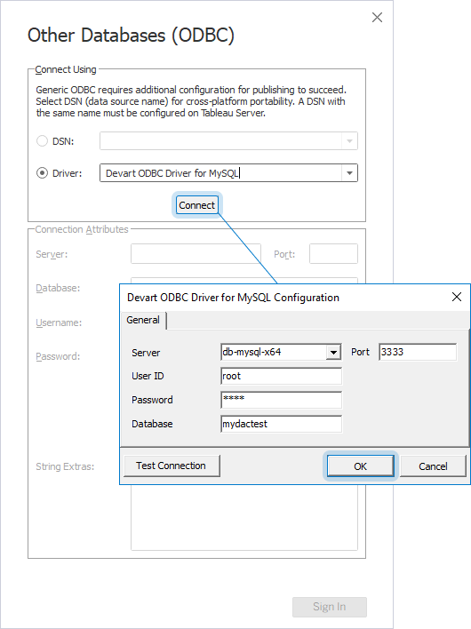 The Other Databases (ODBC) and Devart ODBC Driver Configuration dialogs