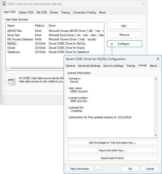View license information